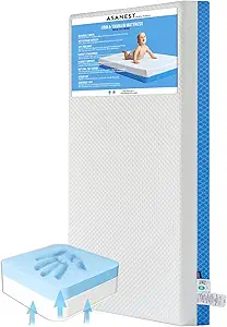 #1 Choice for Sweet Dreams: Crib Comfort Mattress