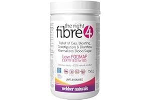 Say Goodbye to IBS Discomfort for $27.47!