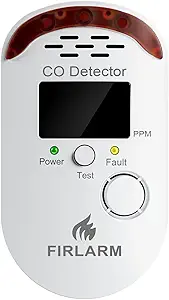 Top Rated CO Detector for Under $20