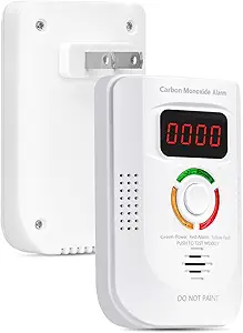 Top-Rated CO Detector Under $15 With 4.7★
