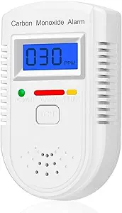 Top Rated CO Detector Under $20 – Trusted by 574+