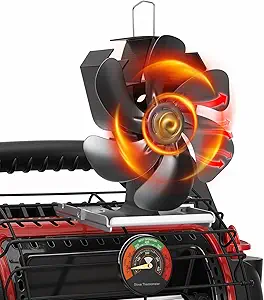 Top Rated Fireplace Fan Under $30