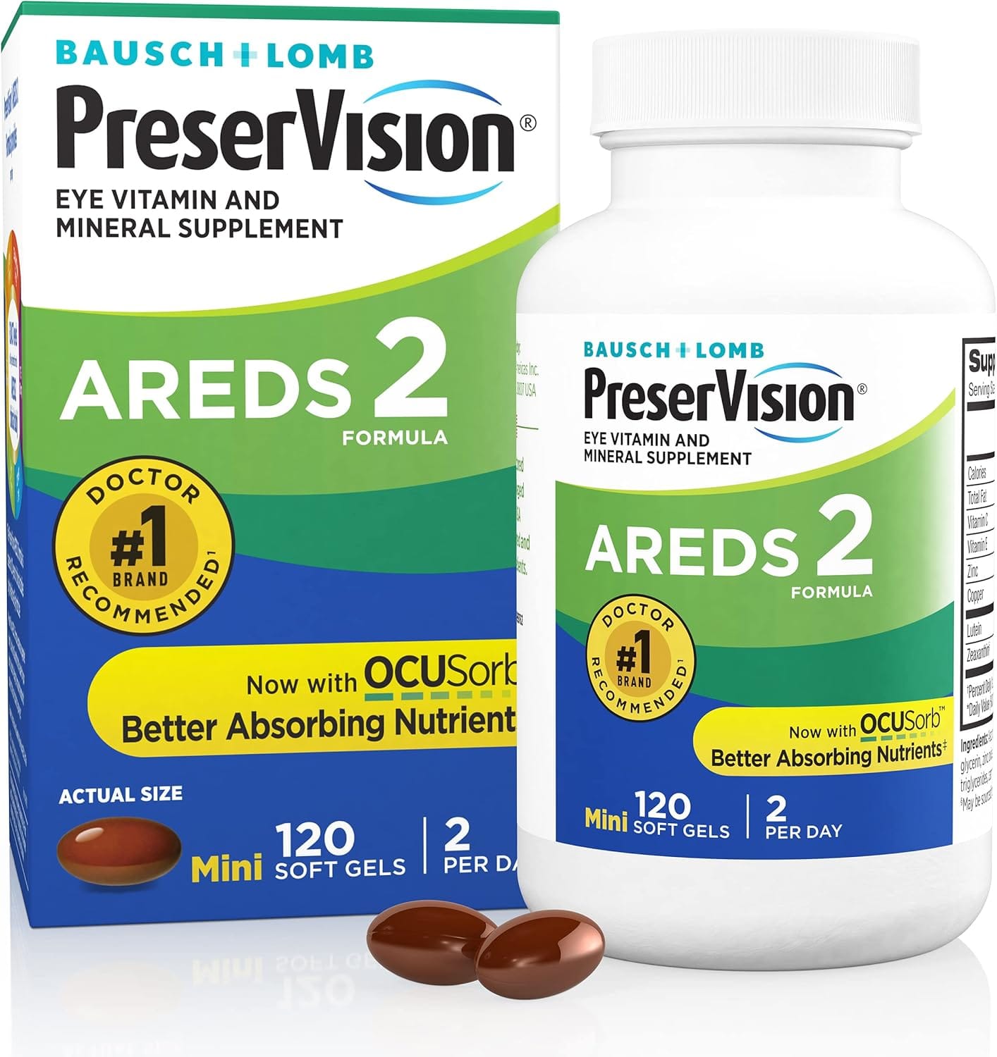 Protect Your Vision with Trusted Eye Health Support